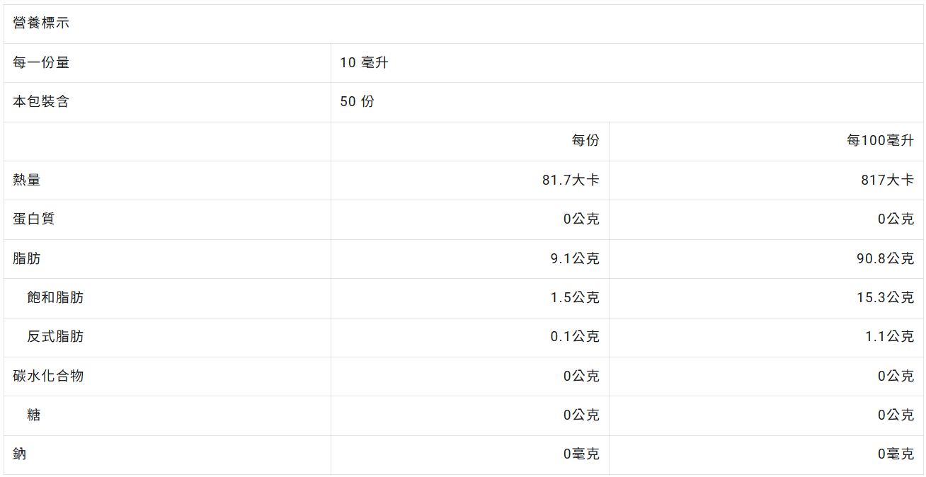多吉師苦茶油500ml資訊